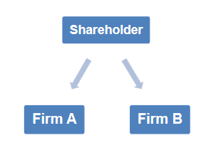 DAF-COMP-2017-10.en.pdf